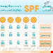 کرم ضد آفتاب بژ طبیعی پیکسل مناسب پوست چرب