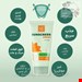 کرم ضد آفتاب ضد لک فاقد چربی اسپات گارد بی رنگ مای SPF50 حجم ۵۰ میلی لیتر