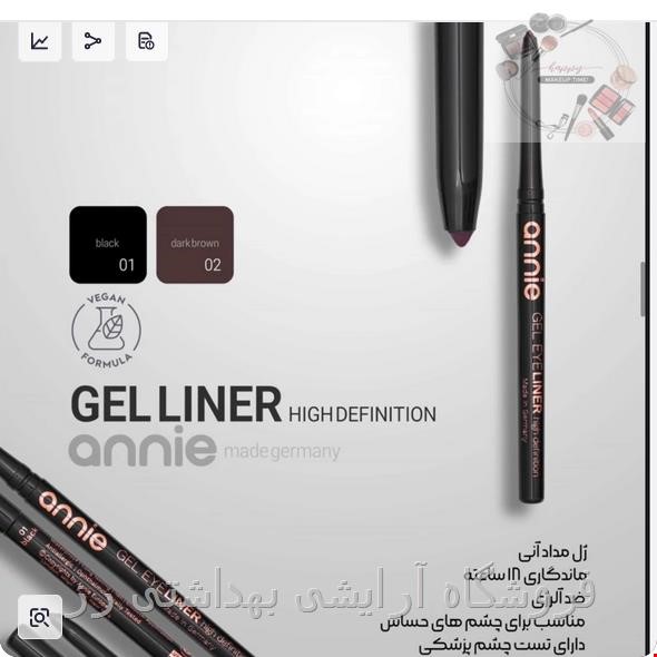  مداد چشم پیچی آنی Annie Waterproof Eyeliner Pencil