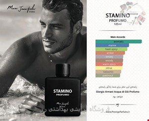 ادکلن استامینو پروفومو مارک جوزف 100 میل